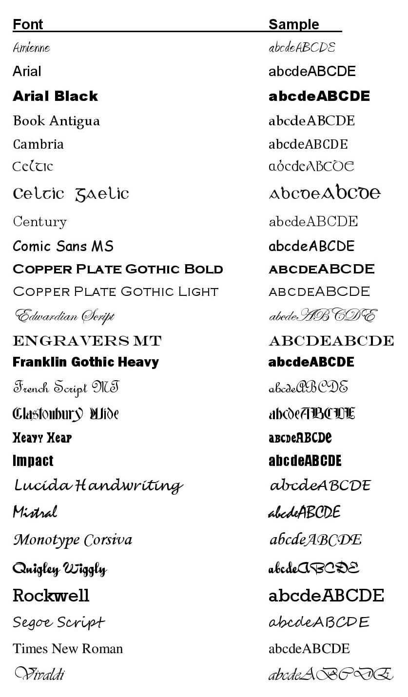 FontSamplesFull1